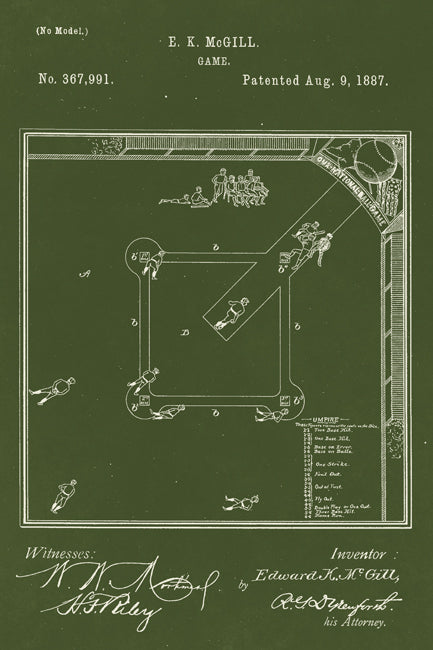 Game Of Baseball Patent Art Poster Print