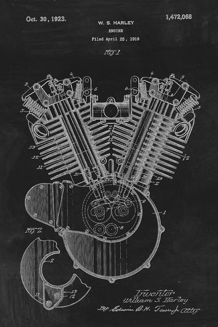 Harley Davidson Motorcycle Engine Patent Art Poster Print